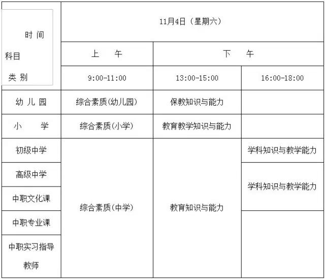 面试试讲教案万能模板_小学语文面试试讲模板_生物面试试讲教案模板